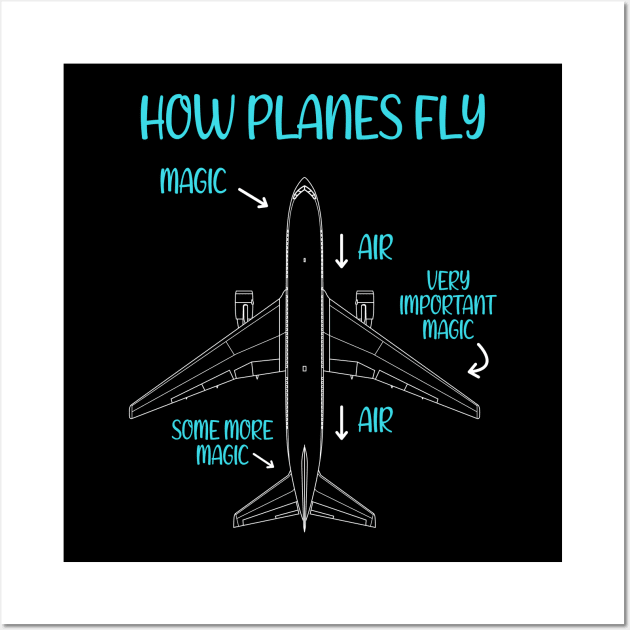 How Planes Fly Funny Aerospace Engineer Engineering Wall Art by Crazyshirtgifts